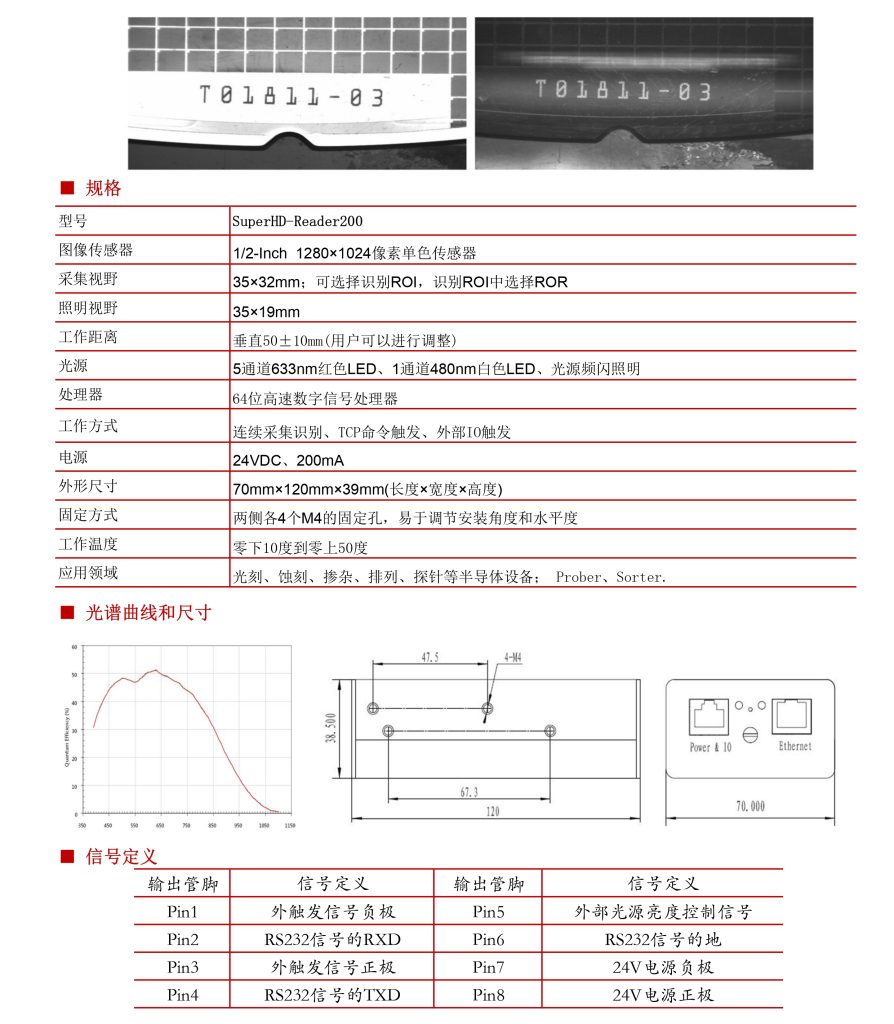 晶圆ID读取器（Wafer ID Reader）