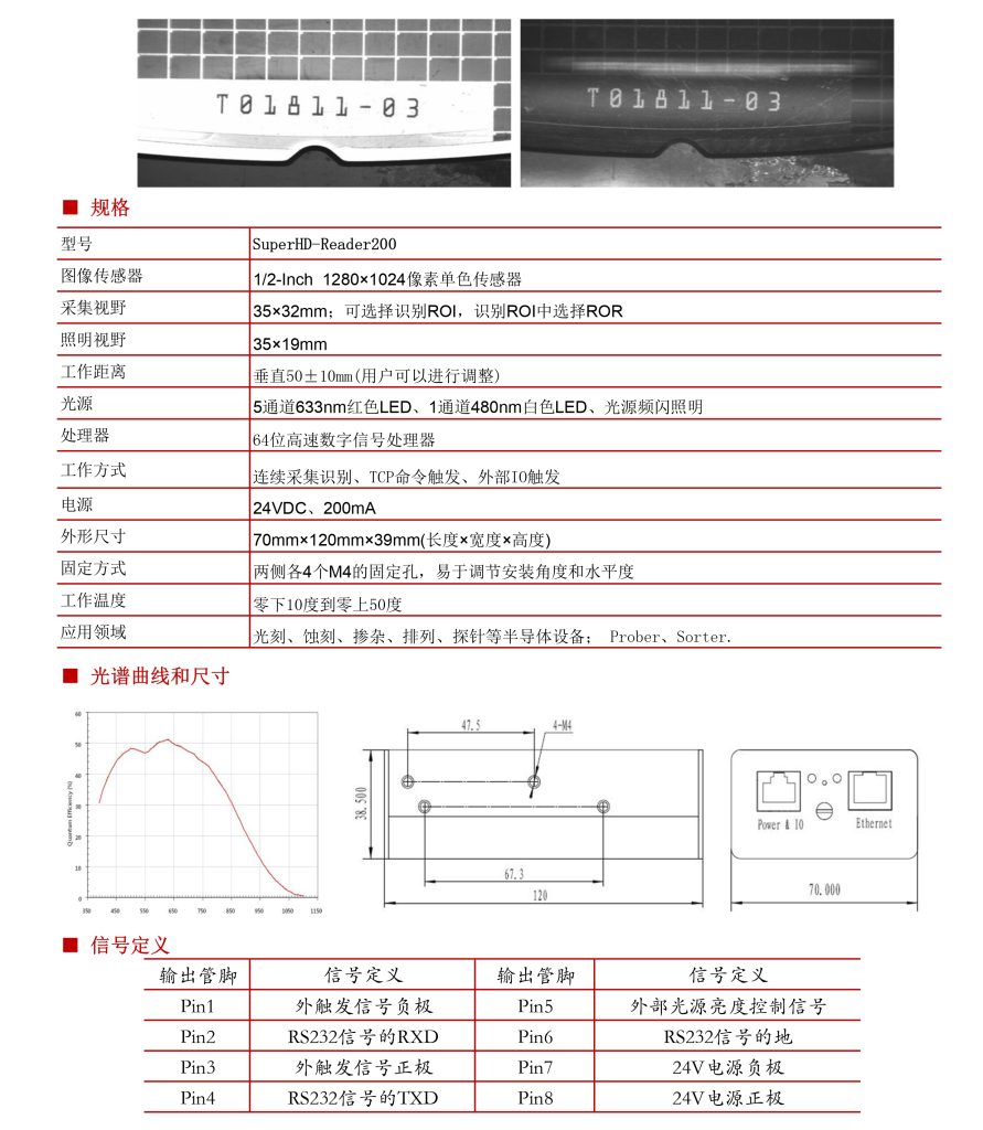 晶圆ID读取